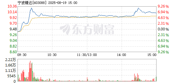 R图 603088_1