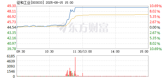 R图 003033_2