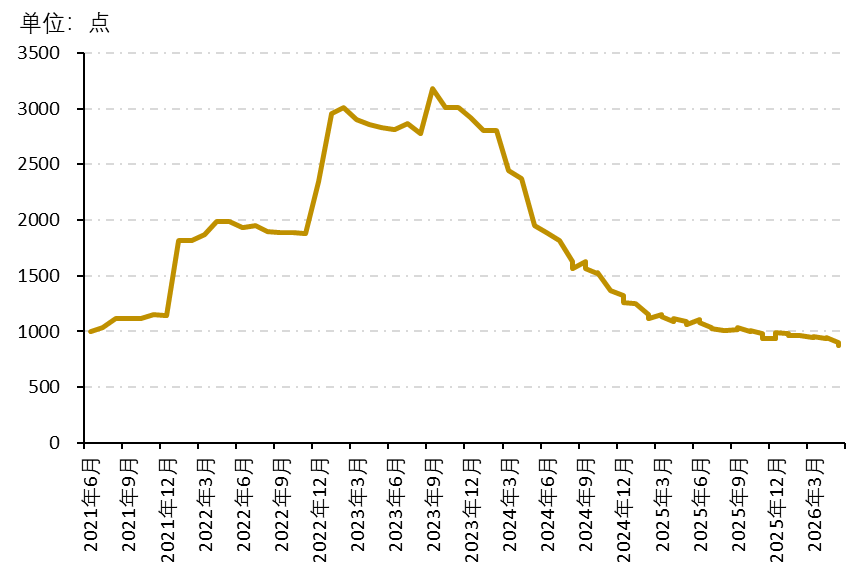 e52eeda7440f4316a00d5f5a67a86e9f.png