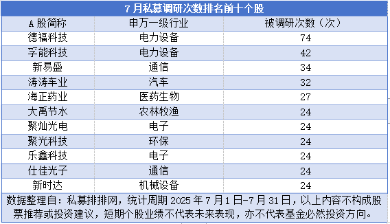 b818ccc6fb7f479681f6f124df69598e.png b818ccc6fb7f479681f6f124df69598e.png