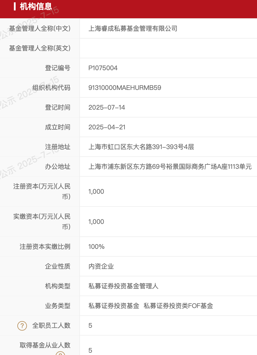 知名券商金工首席 官宣“奔私”!