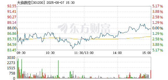 R图 301200_2