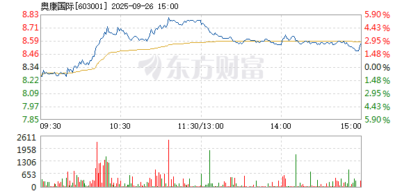 R图 603001_1