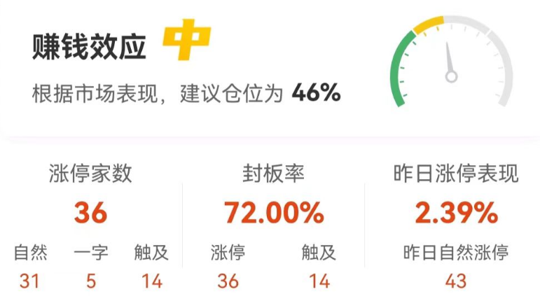 哑铃排行_MBI资讯_迈点网(2)