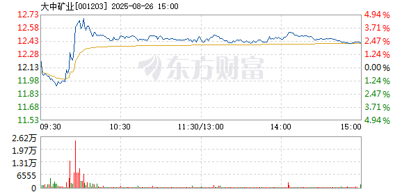 R图 001203_2