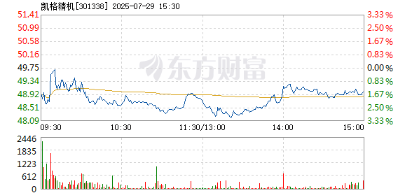 R图 301338_2
