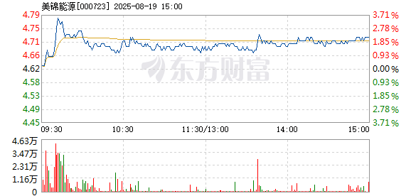 R图 000723_2
