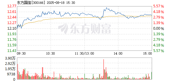 R图 300166_2