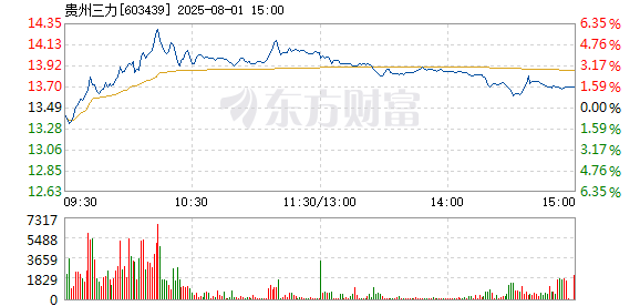 R图 603439_1