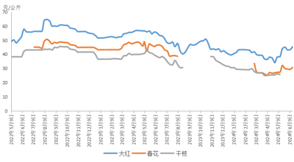 668d19ec98d249d6a0da342461652bc8.png 668d19ec98d249d6a0da342461652bc8.png