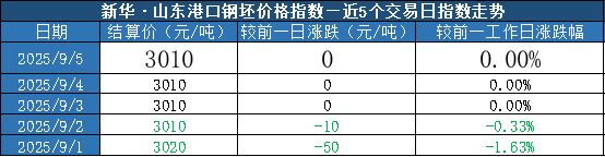 884cf0c5500c4039a9f01837585e1f48.png