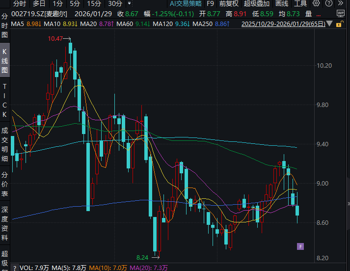 1769678766987066.png image.png