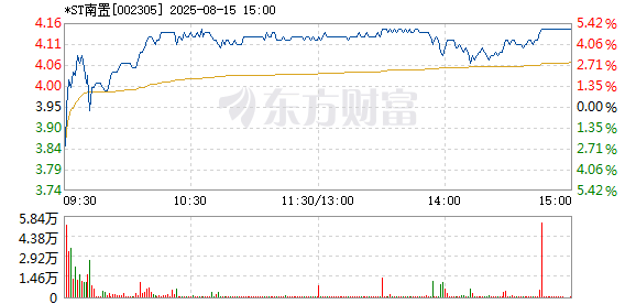 R图 002305_2