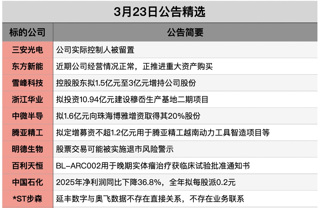 1774221930525643.png 截屏2026-03-22