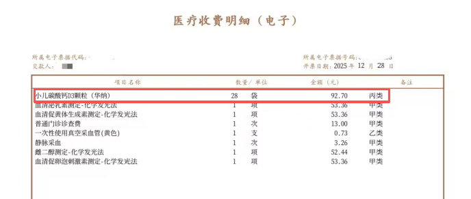 调查｜医院卖34.93元 药店19元 同款药为何不同价？