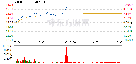 R图 601519_1