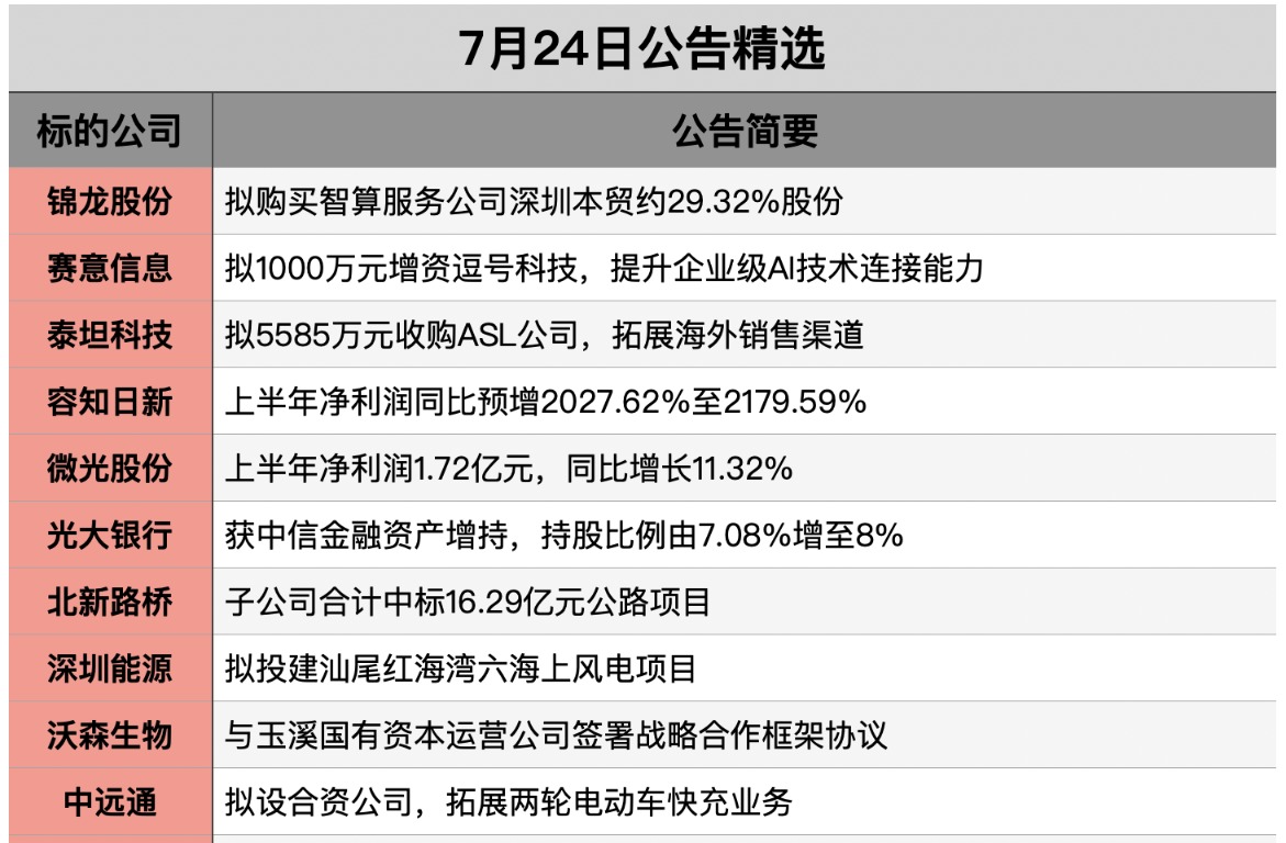 1753313664414927.png 截屏2025-07-23