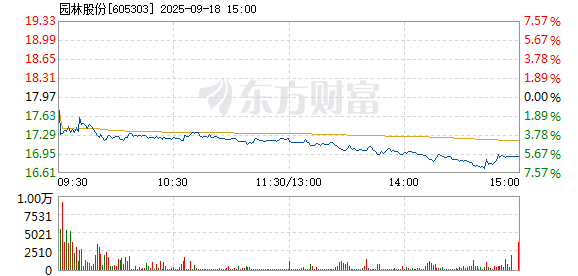 R图 605303_1