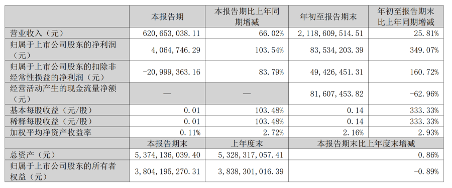da66444c-7b0c-4f37-aeca-7ed43e7a392e.png