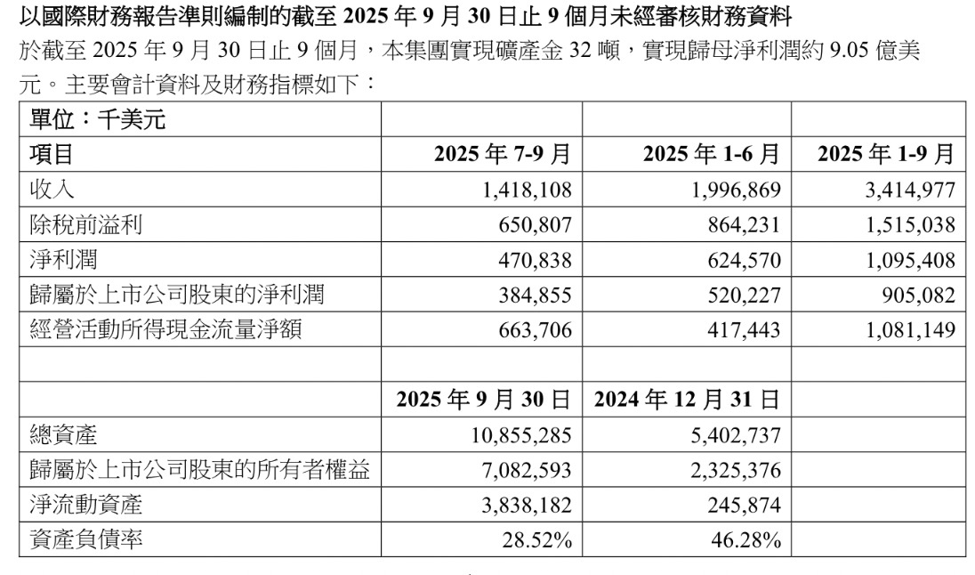 1760882363613783.png 截屏2025-10-19