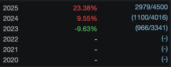 1761902706973110.png 泰信2图片1.png