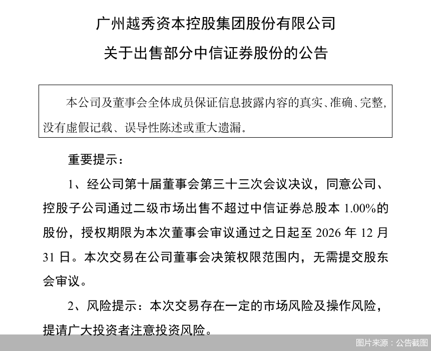 图片来源:公告截图