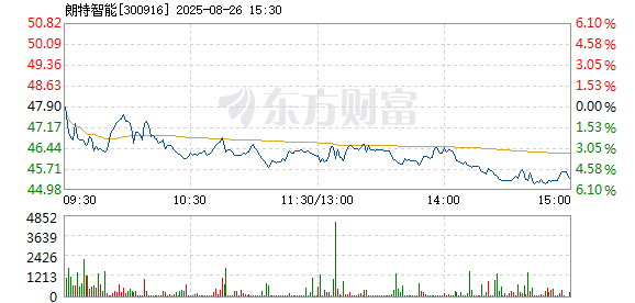 R图 300916_2