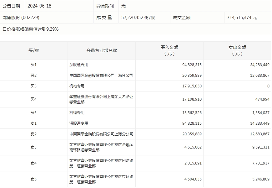 1718703930988476.png 鸿博股份.png