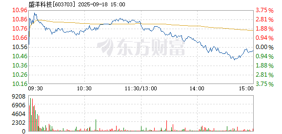 R图 603703_1