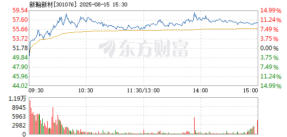 R图 301076_2