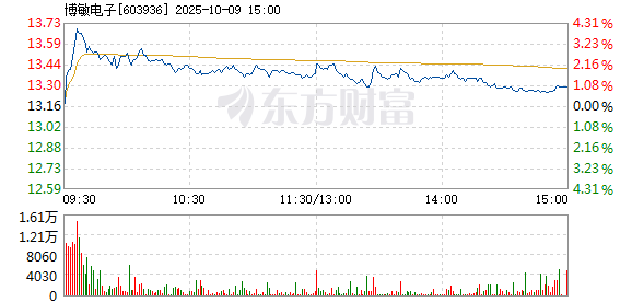 R图 603936_1