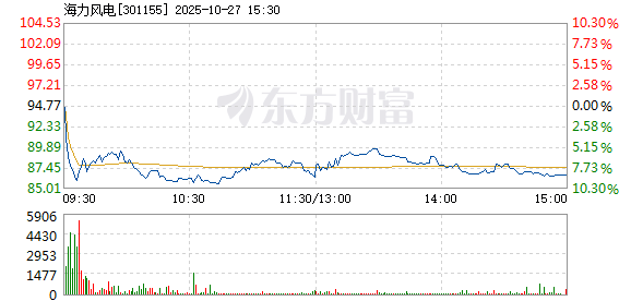 R图 301155_2