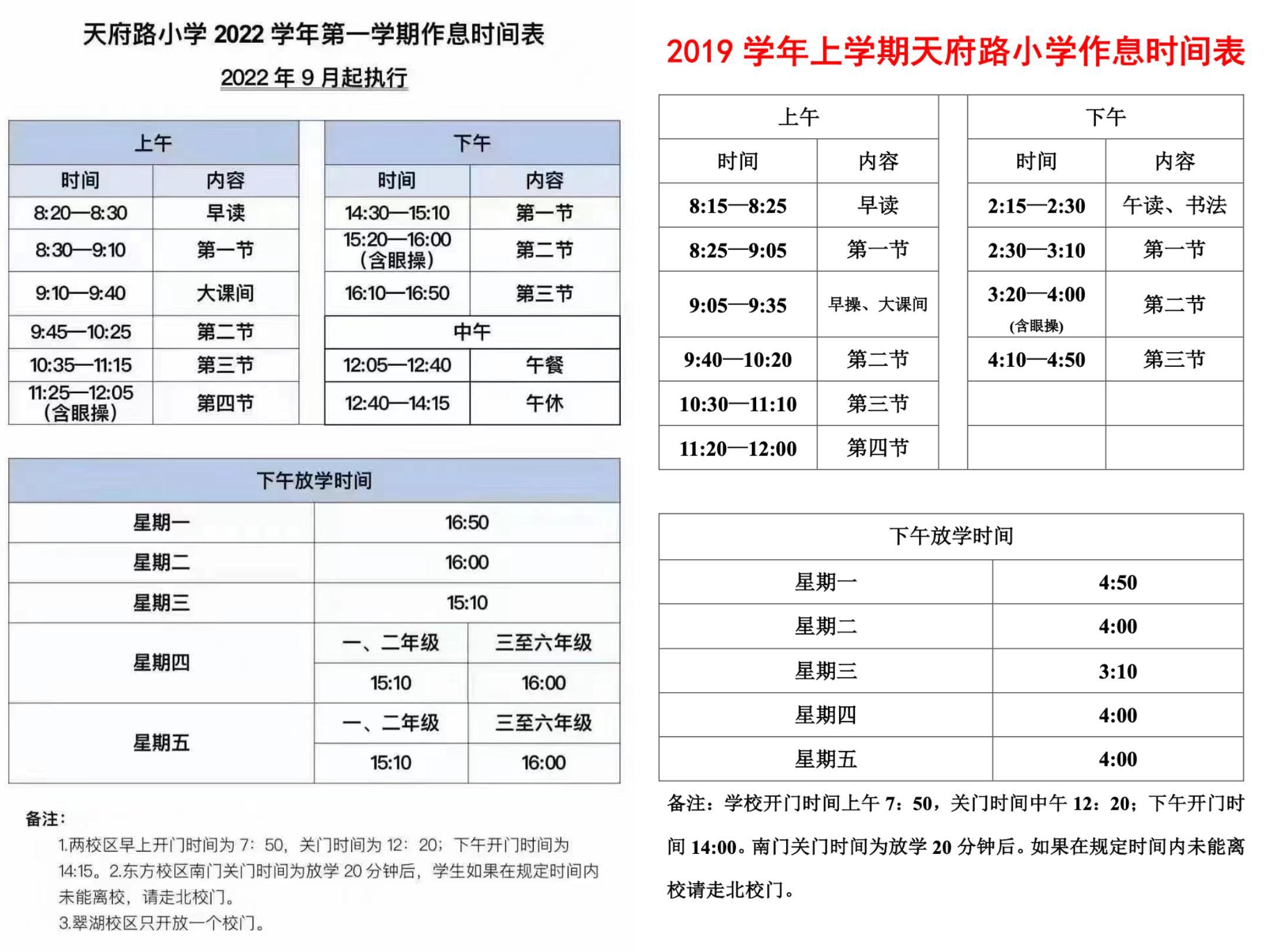 课表的正反面:学校保证1小时体锻 家长仍感慨孩子作业多 _ 东方财富网