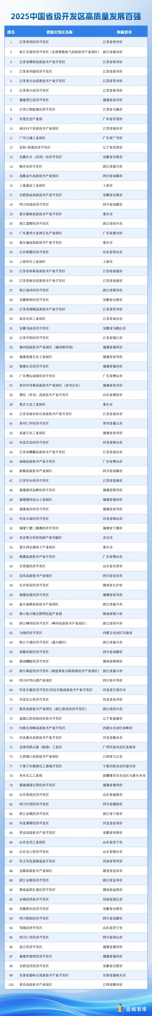 表格4.png