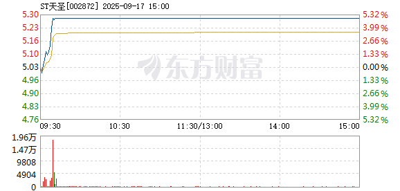 R图 002872_2