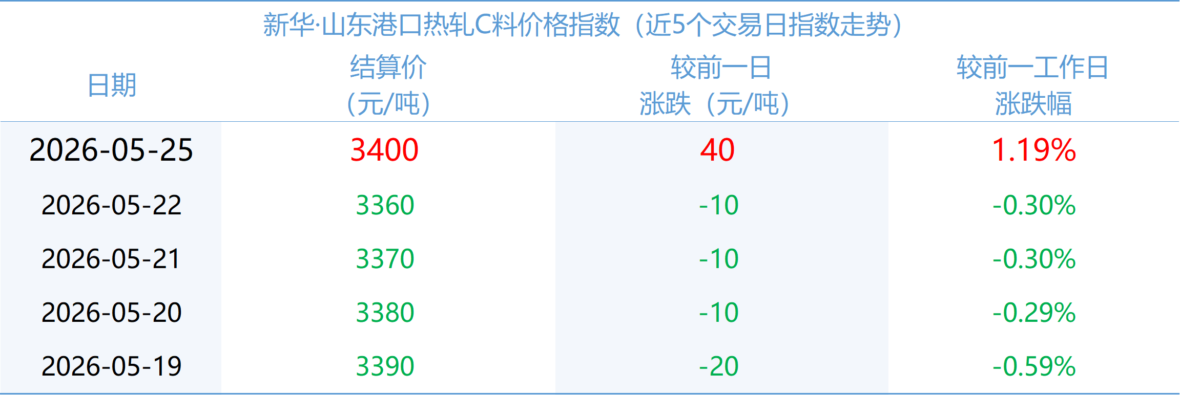 9395a82223d54a86b09592ffa93e7cbd.png