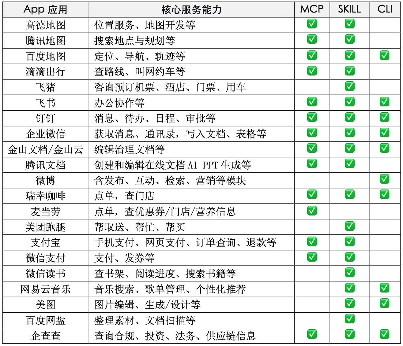 统计表2.png