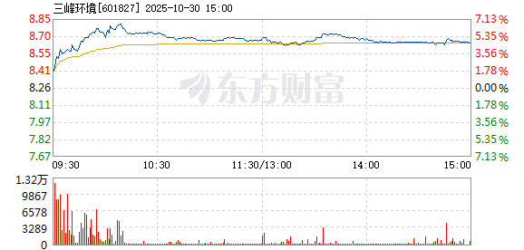 R图 601827_1