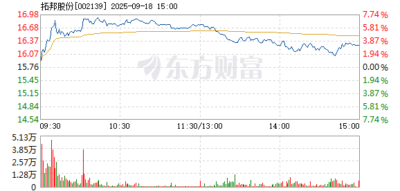 R图 002139_2