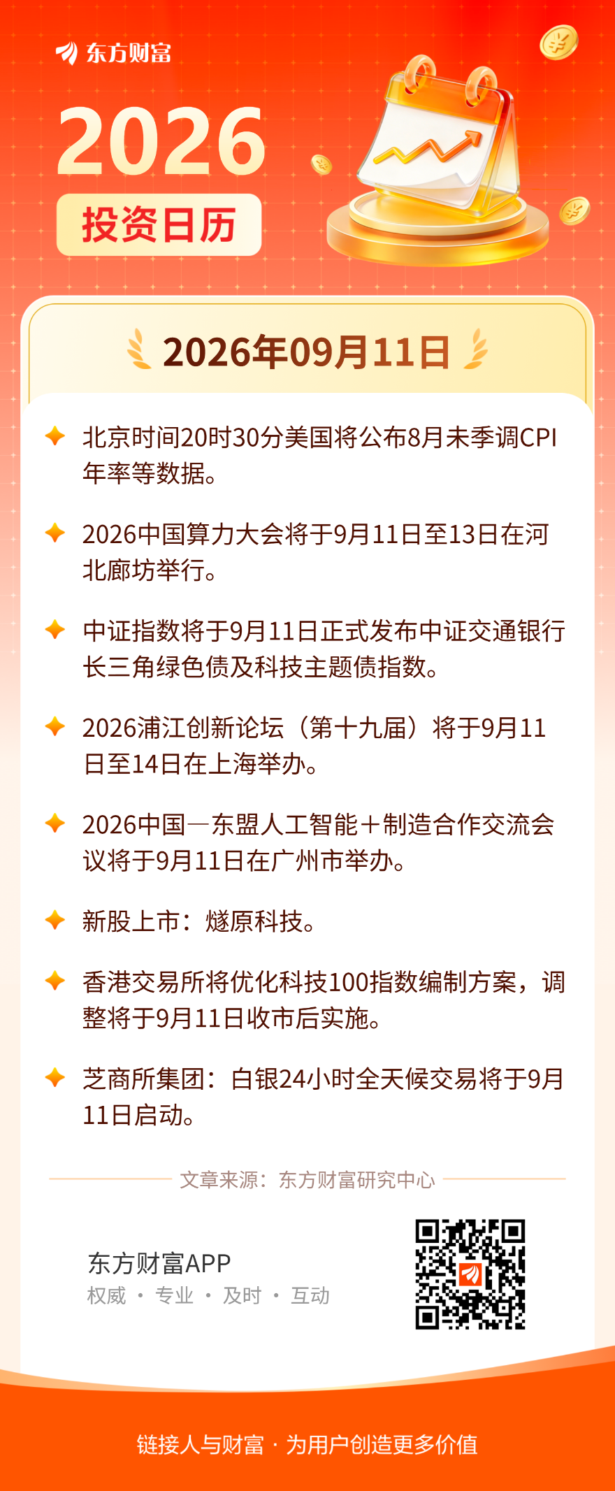 9月11日投资日历 | 美国8月CPI今夜重磅公布