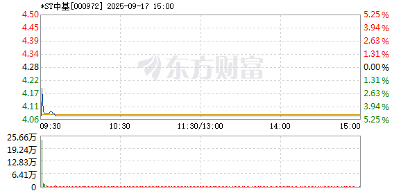 R图 000972_2