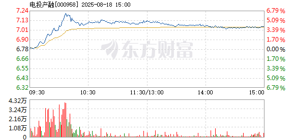 R图 000958_2