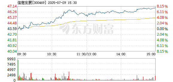 R图 300469_2