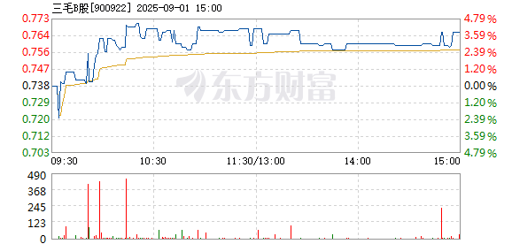 R图 900922_1