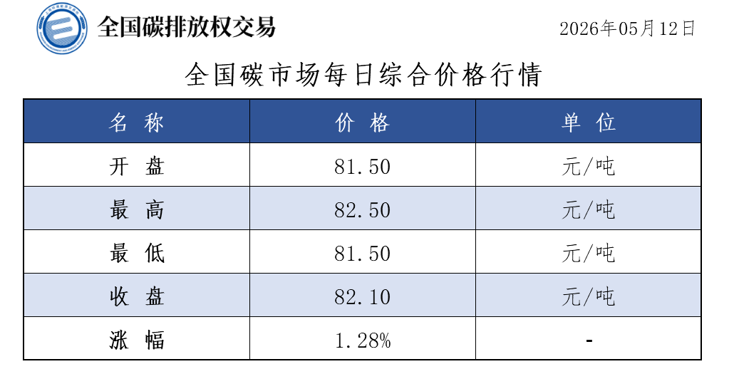 4675b72dcc044dad9c37511e4b2cc29c.PNG