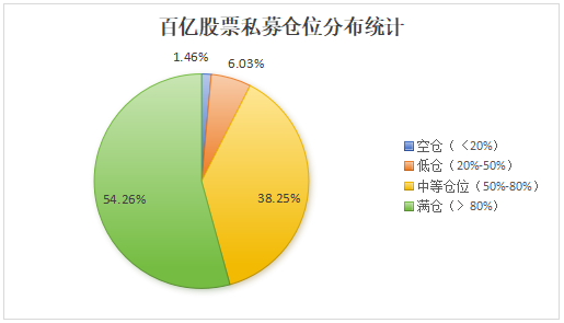 b2ceaf3885c94ba7b494dff75864b2f4.png b2ceaf3885c94ba7b494dff75864b2f4.png