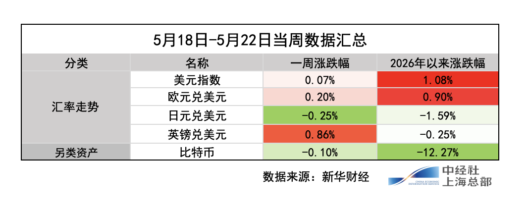 截屏2026-05-24 