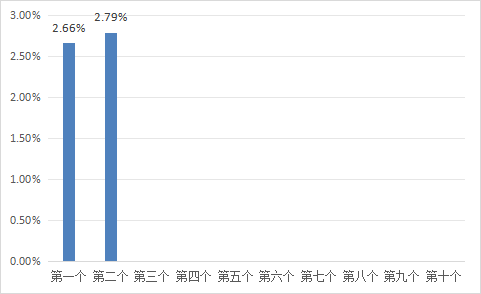 47dfbd17c5c743c2acba703b78e48deb.png 47dfbd17c5c743c2acba703b78e48deb.png