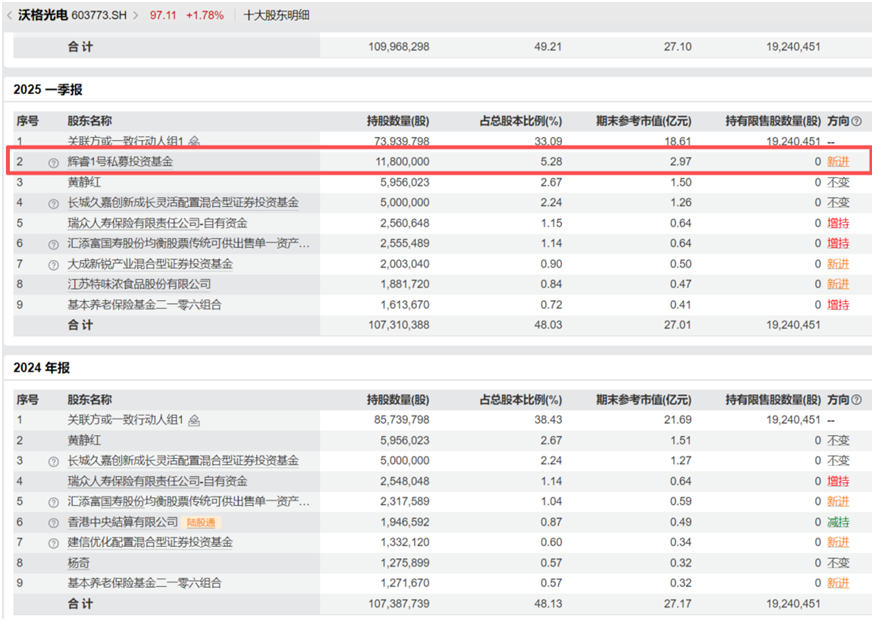 cca13090a477745f00664e3f5681f823.png