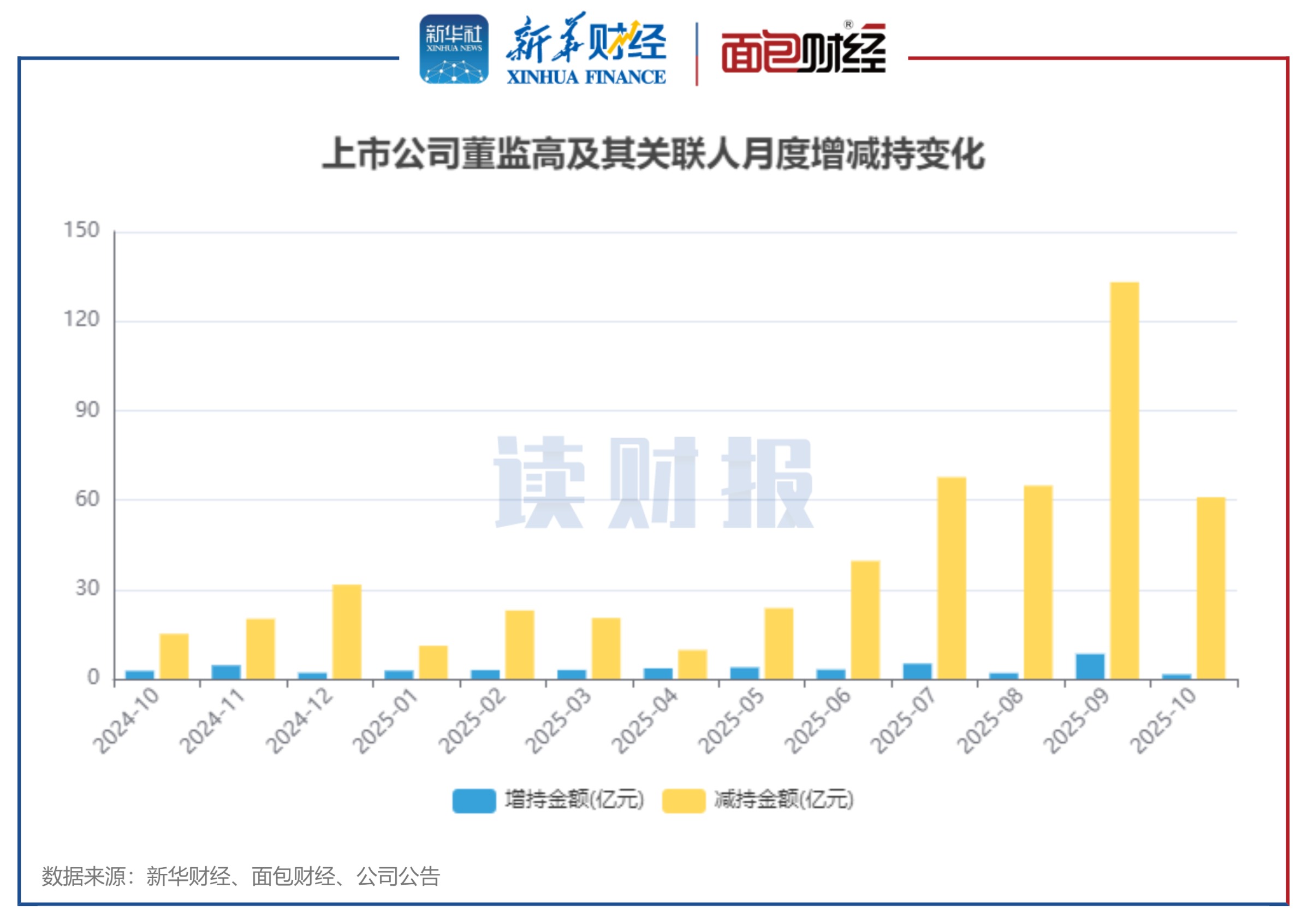 1.png 57afdbbdf47a4678b236abf3e6f81f2f.png